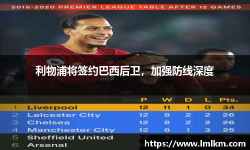 利物浦将签约巴西后卫，加强防线深度