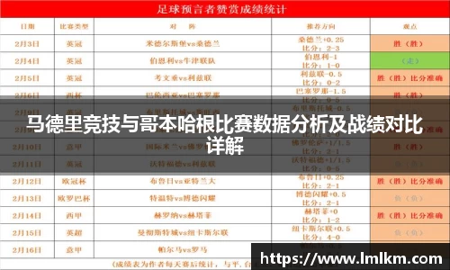 马德里竞技与哥本哈根比赛数据分析及战绩对比详解