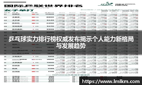 乒乓球实力排行榜权威发布揭示个人能力新格局与发展趋势
