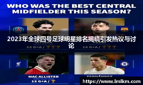 2023年全球四号足球明星排名揭晓引发热议与讨论