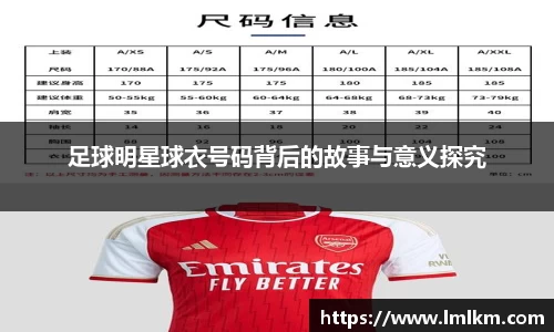 足球明星球衣号码背后的故事与意义探究