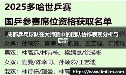 成都乒乓球队在大师赛中的团队协作表现分析与启示